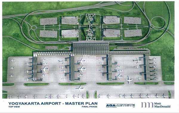  Penetapan Lokasi (Ijin Penetapan Lokasi - IPL) Bandara Kulon Progo Menunggu Berkas Lengkap