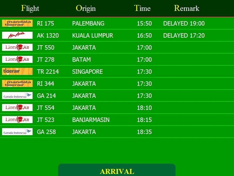Informasi Jadwal Penerbangan Bandara